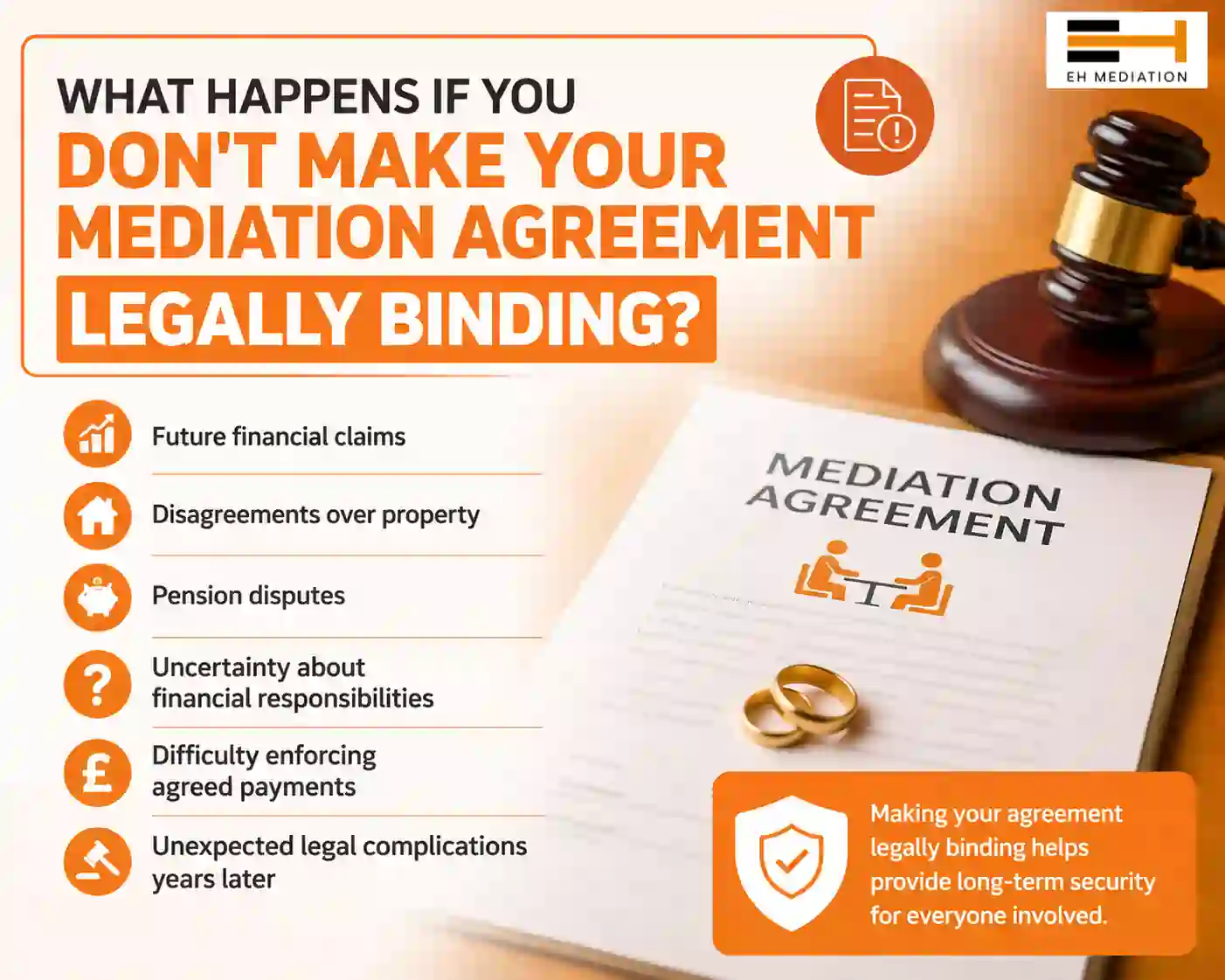 What Happens If You Don't Make Your Mediation Agreement Legally Binding Hillingdon?